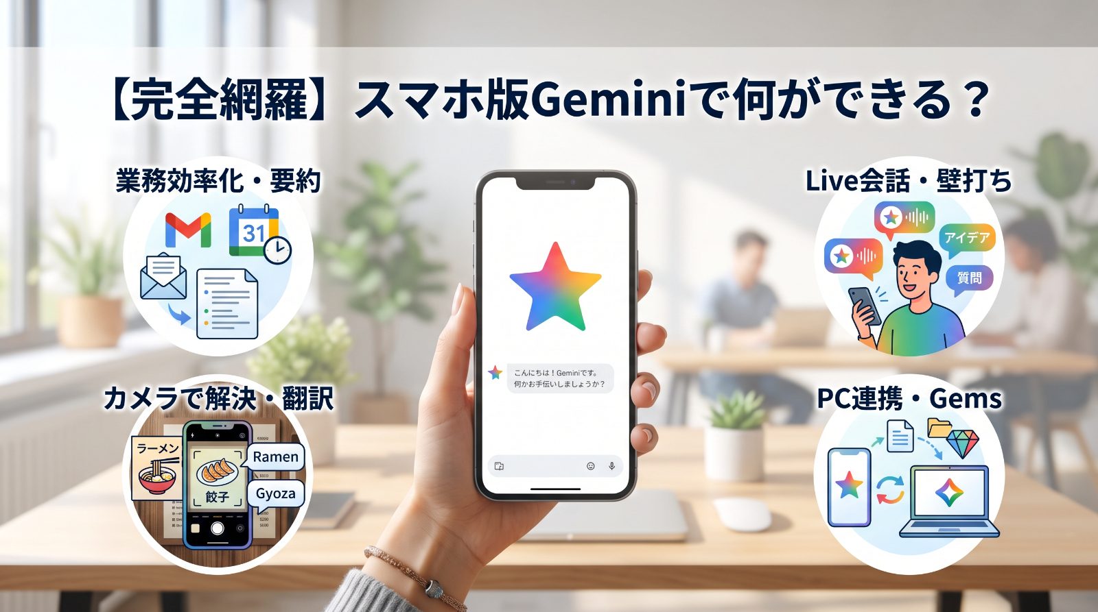 スマホ版Geminiでできること（業務効率化・カメラ翻訳・Live会話・PC連携）をまとめた図解